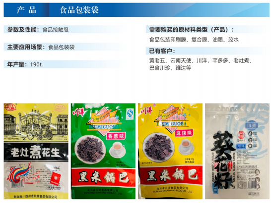 食品包装袋